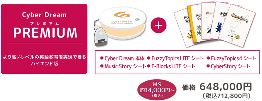 Cyber Dream PREMIUM より高いレベルの英語教育を実現できるハイエンド版